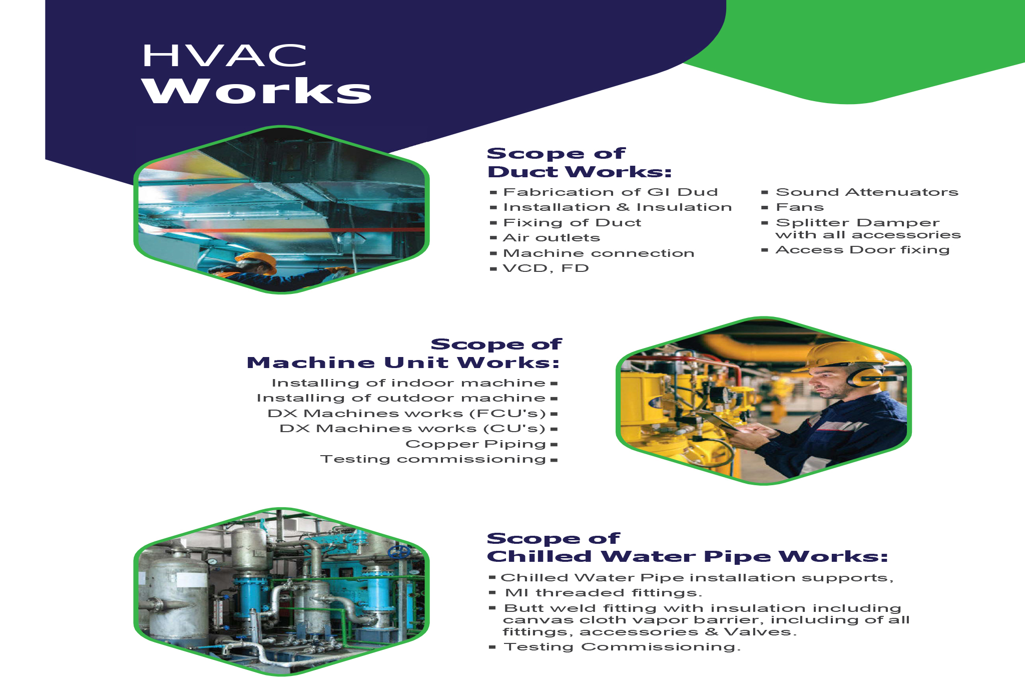 HVAC Works
